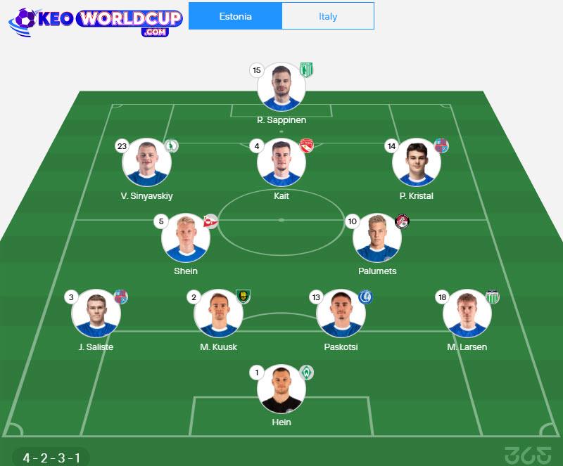 soi kèo vòng loại Estonia vs Ý