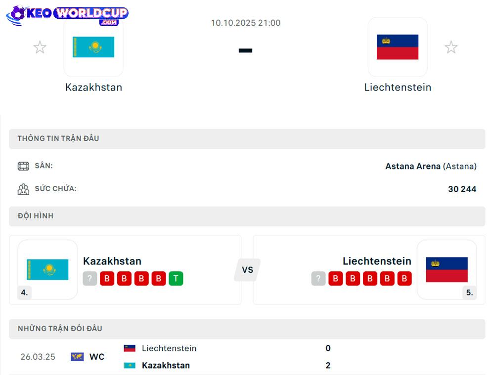 soi kèo bóng đá vòng loại world cup Kazakhstan vs Liechtenstein