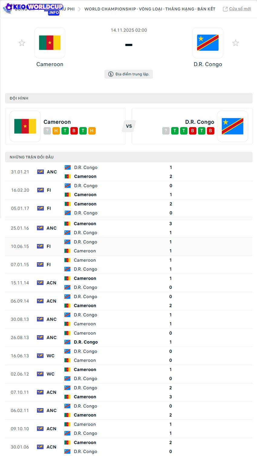 soi kèo World Cup Cameroon vs CH Congo