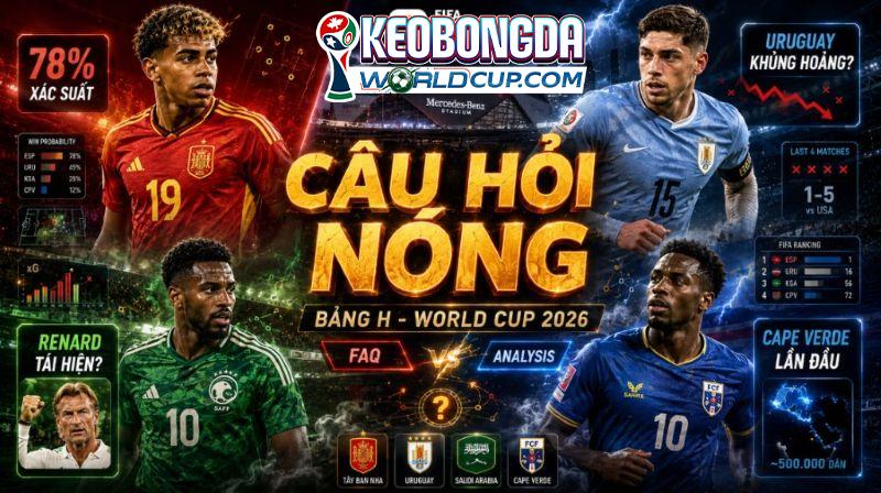 Các vấn đề được hỏi nhiều về bảng H World Cup 2026