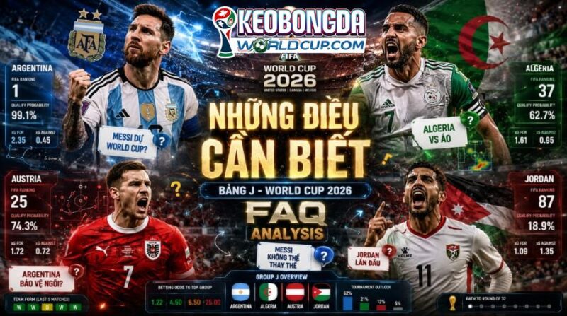 Những điều cần biết về bảng J World Cup 2026