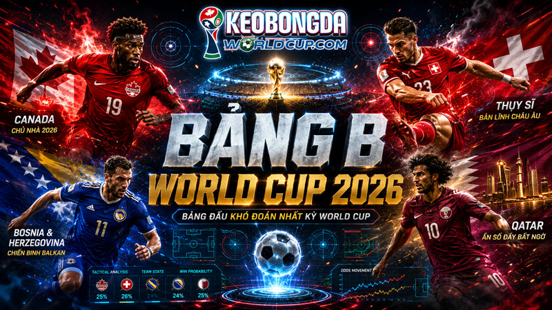 Nhận định bảng B World Cup 2026