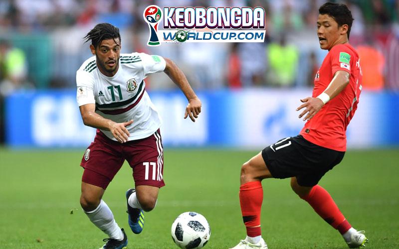 Soi kèo Mexico vs Hàn Quốc, 08h00 ngày 19/06, World Cup